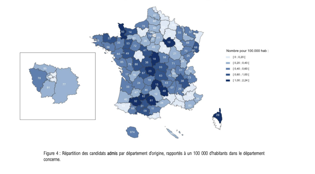 Répartition des candidats admis concours vétérinaire postbac